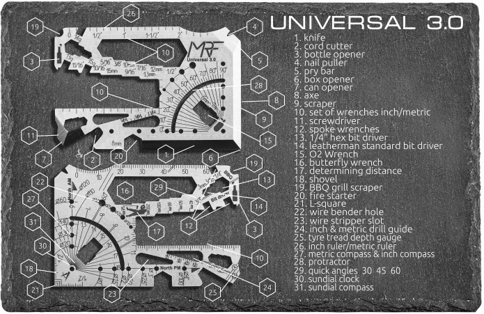 MRF Univeral 3.0 Multitool Card Features